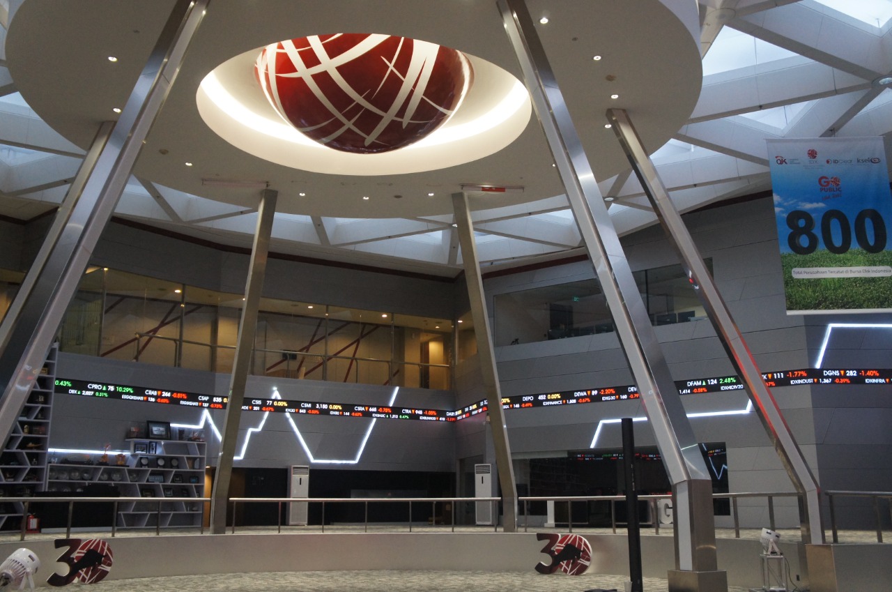 MSCI Rilis <i>Review</i> Agustus, Begini Proyeksi IHSG