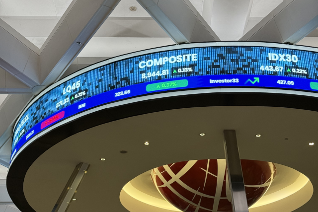 IHSG Defensif di 6.400, Cek Sepak Terjang Seminggu Terakhir!