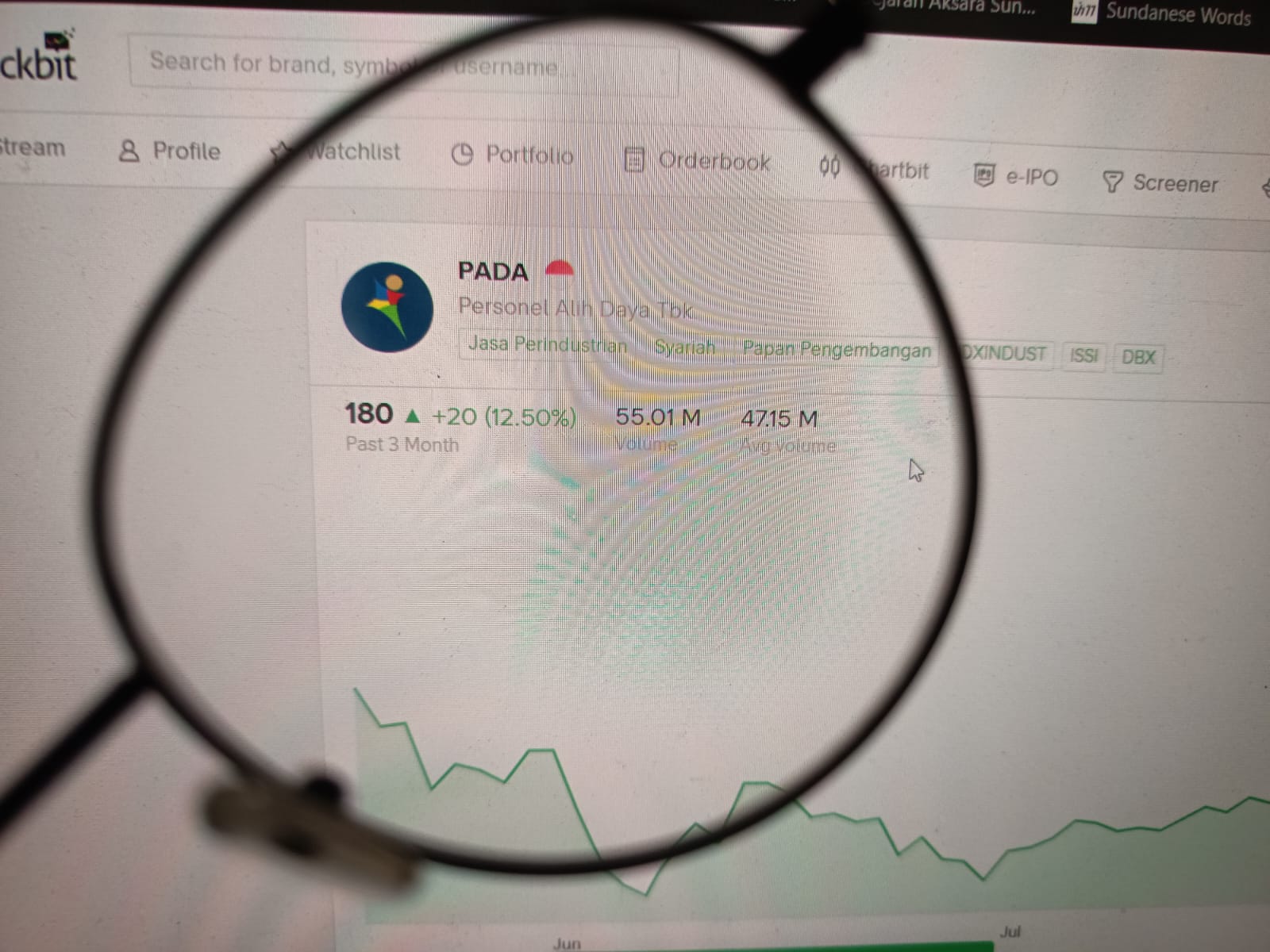 PADA Kantongi Fasilitas Pinjaman Rp5 Miliar, Untuk Apa?