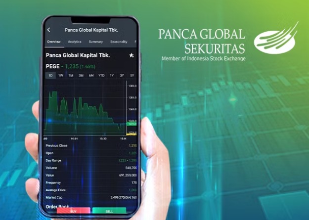 Usai <i>Rights Issue</i> PEGE, Investor Ini Divestasi 29,9 Juta Saham Rp3,3M