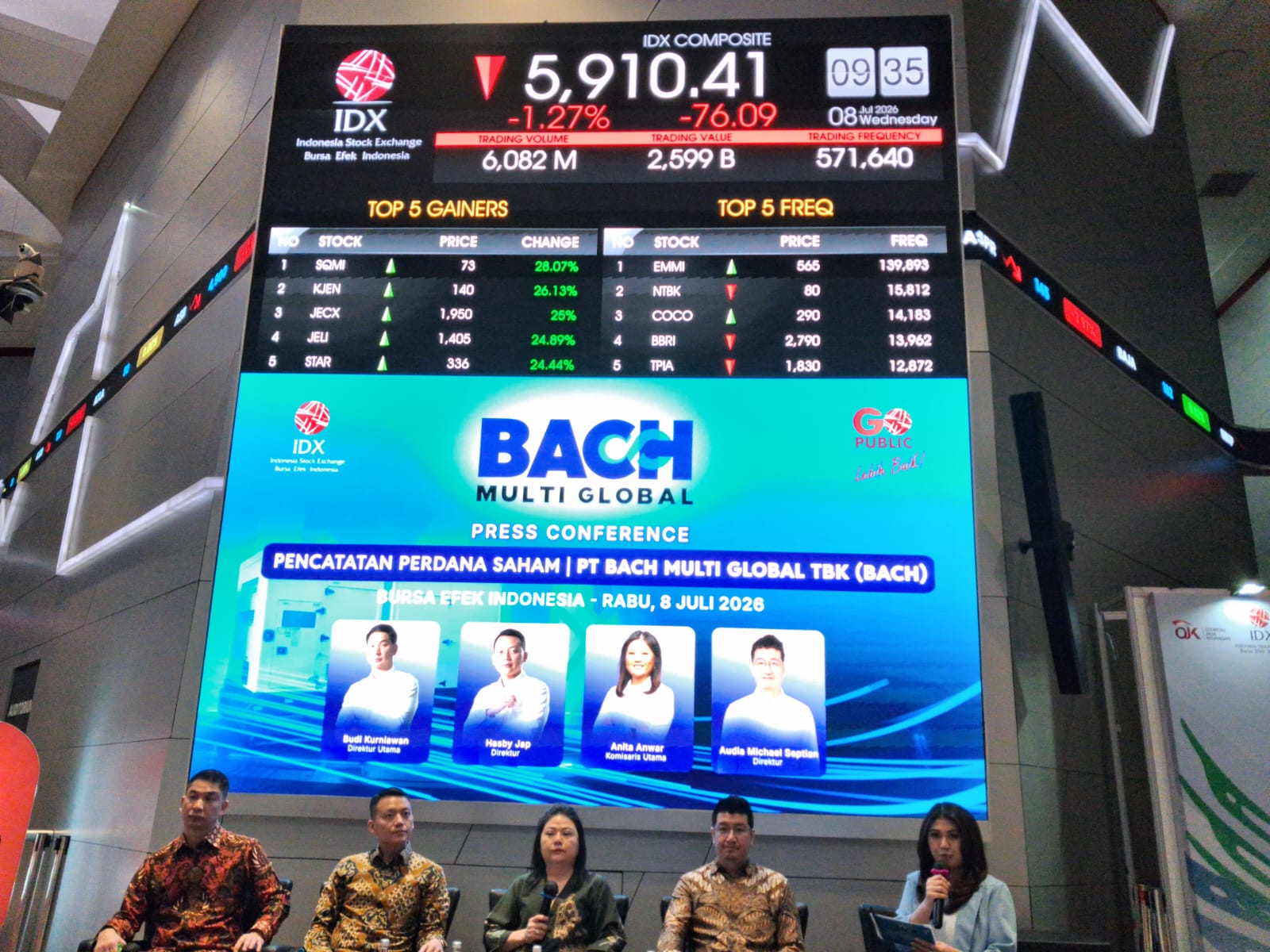Gencar Ekspansi, BACH Kantongi Laba Naik 25 Persen di Semester I 2026