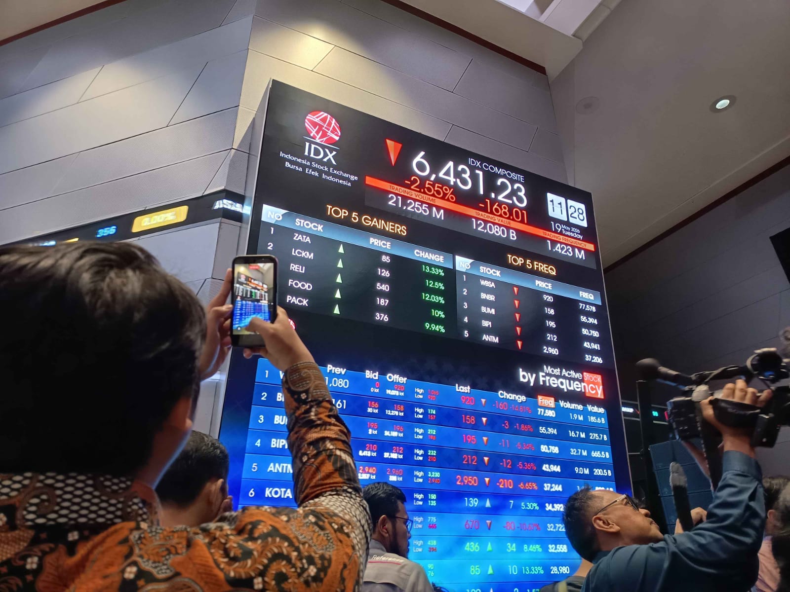 <i>Top Losers </i>Sepekan, Sajikan TMPO hingga Emiten Grup Bakrie (VKTR)