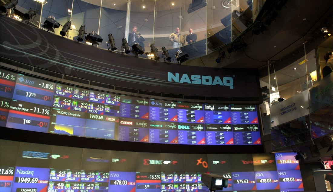 Efek Positif Sektor AI Tahan Kontrak Berjangka Saham AS
