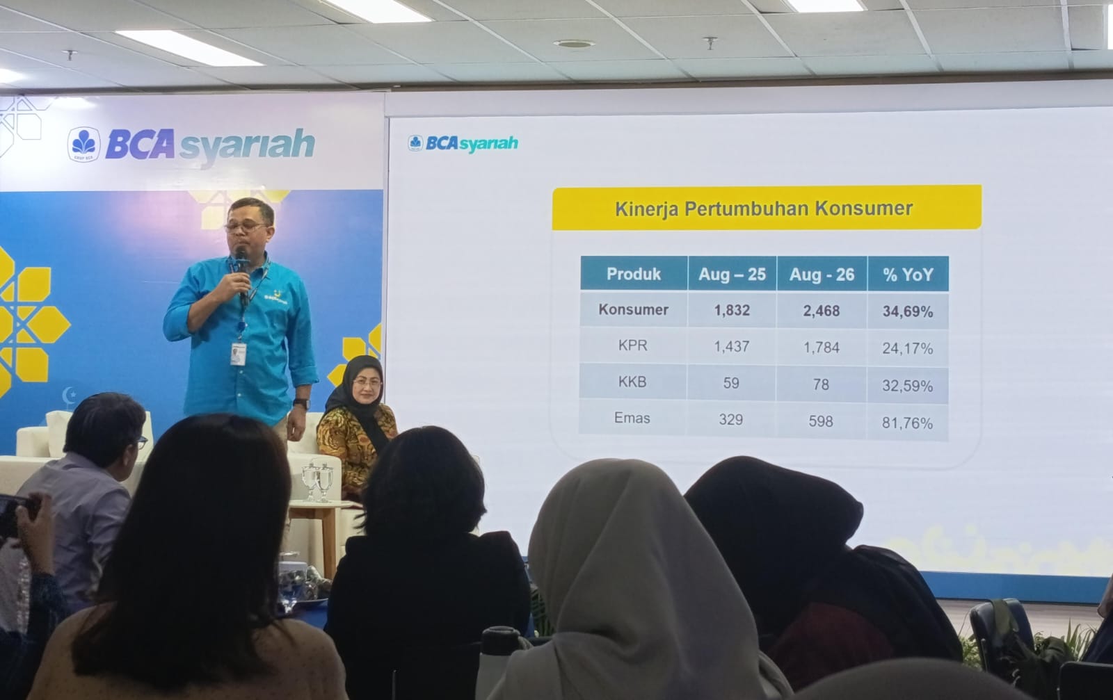 Produk Emas BCA Syariah Melejit 81%, Kinerja Konsumer Tumbuh 34 Persen