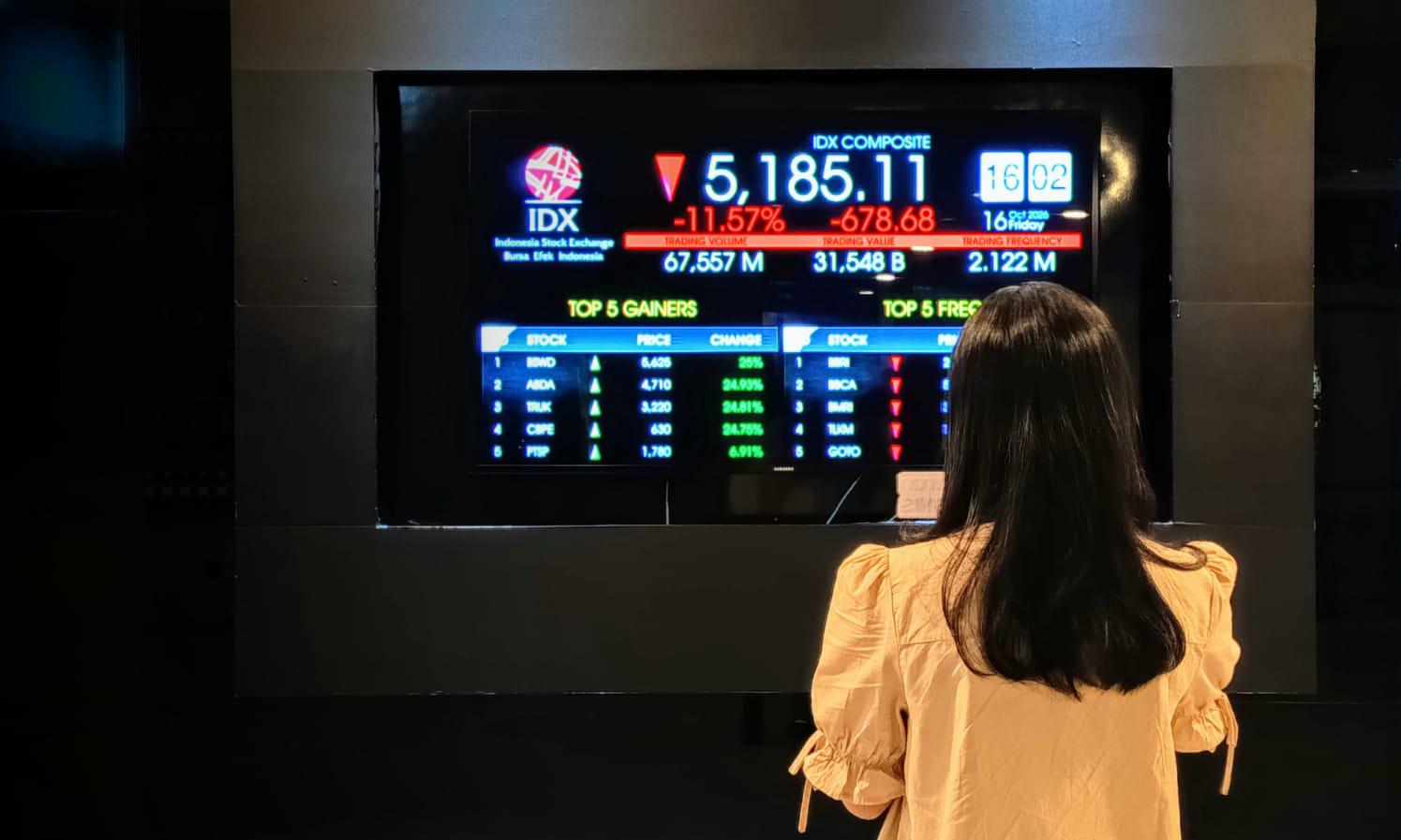 All-Time Low Baru di 5.185, Koreksi IHSG di Sepanjang Tahun Tembus 40%
