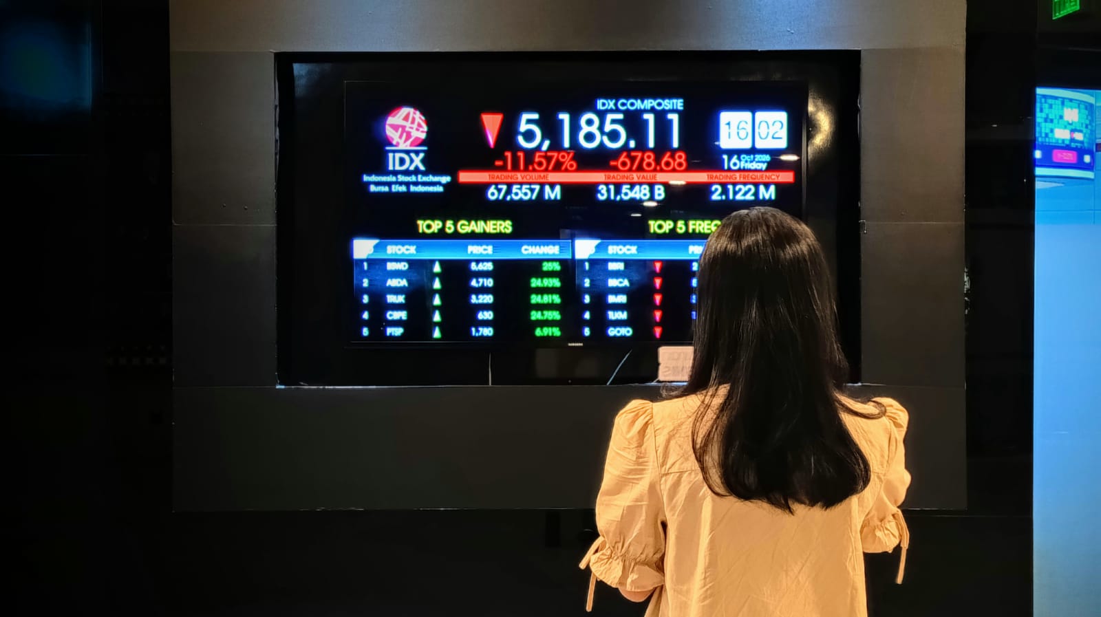 IHSG Siang Mendadak Ambruk 2,64% ke 5.142, Asing Net Sell Nyaris Rp1T