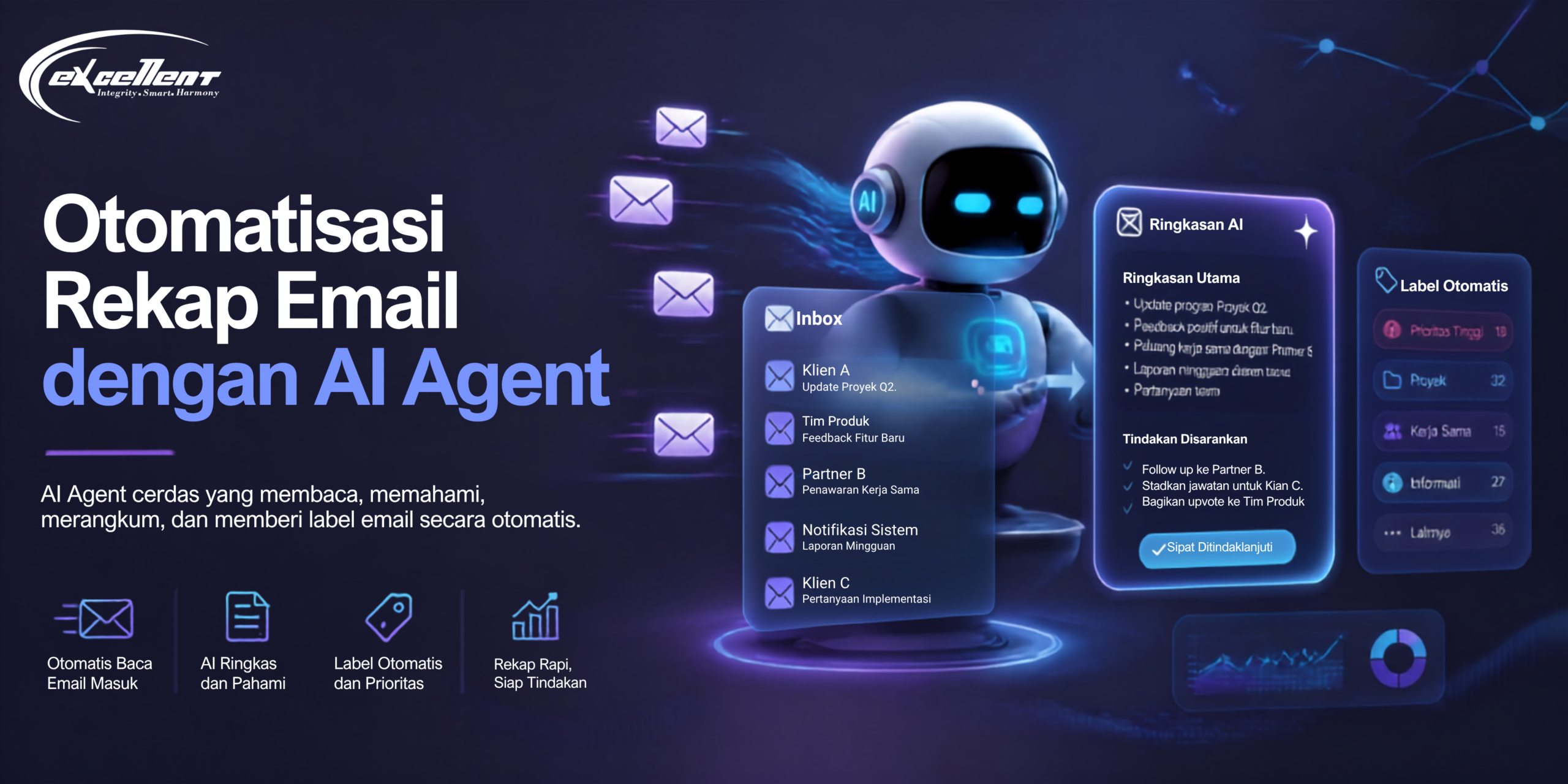 Cover_Otomatitasi_Rekap_Email_Dengan_AI_Agent