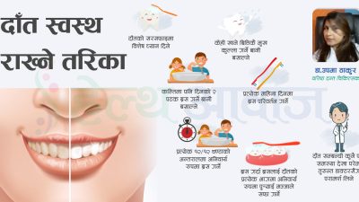 चिकित्सक माग्दैं महाकाली अस्पतालको टोली स्वास्थ्य मन्त्रालयमा 