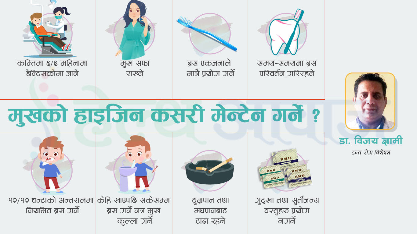 डा. विजय ज्ञामीको सल्लाहः यसरी बढाउन सकिन्छ मुखको हाइजिन