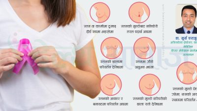 सुमी फर्मास्युटिकल्सको पेनकिलर बिक्री वितरणमा रोक