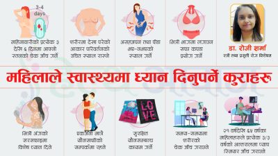 युनिभर्सल कलेजका विद्यार्थी दुई हप्तादेखि आन्दोलनमा