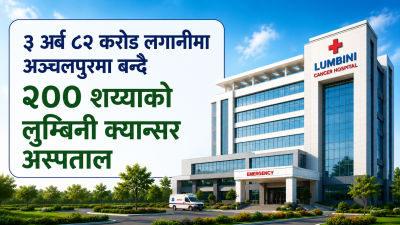 ३ अर्ब ८२ करोड लगानीमा अञ्चलपुरमा २०० शय्याको लुम्बिनी क्यान्सर&hellip;