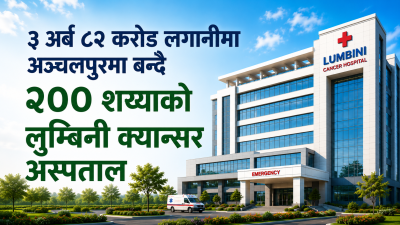 कर्णालीमा ३३४ कोरोना संक्रमित थपिए, मृत्यु हुनेको संख्या १०४ पुग्यो