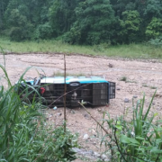 चुरियामाई मन्दिर नजिक बस दुर्घटना हुँदा ७ जनाको मृत्यु, १७ जना घाइते