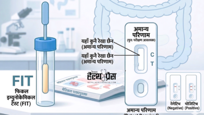 ‘फिट’ परीक्षणले आन्द्राको क्यान्सर सही पहिचान गर्छ? अन्तर्राष्ट्रिय जर्नलको समीक्षा&hellip;