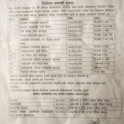 प्रेस चौतारीको नेतृत्व चयनका लागि निर्वाचन कार्यक्रम सार्वजनिक, अध्यक्षमा उम्मेदवारी दिन ३५ हजार रुपैयाँ !