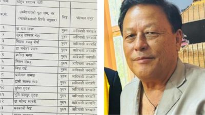 कुलमानको कोटाबाट समानुपातिक सूचीमा परेका पशुपतिका मुख्य ठेकेदार तामाङको उम्मेदवारी&hellip;