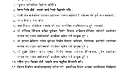 बालेन आउनु अघि बनेको समितिको सिफारिसलाई लिएर बर्दिबासमा आन्दोलन