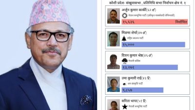 संखुवासभाबाट सांसद बनेका अर्जुन कार्कीले ल्याएको मतभन्दा समानुपातिकमा एमाले कमजोर