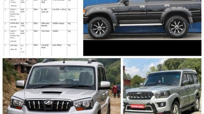 राष्ट्रिय क्षयरोग केन्द्रमा १७ गाडीको दुरुपयोग: लेखा अधिकृतलाई ल्याण्ड क्रुजर&hellip;