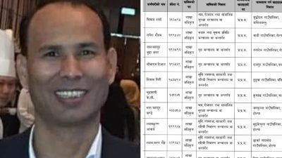 सल्यानको गाउँपालिका खटाइएका गृह मन्त्रालयका शाखा अधिकृत केसीले दिए राजीनामा