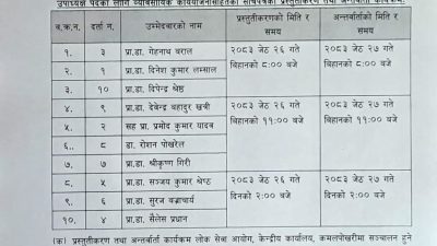 चिकित्सा शिक्षा आयोगको उपाध्यक्षमा १० जनाबीच प्रतिस्पर्धा