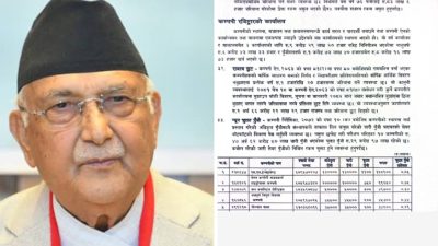 ओली नेतृत्वको सरकारले दियो कम्पनीहरूलाई साढे दुई अर्ब बढीको राजस्व&hellip;
