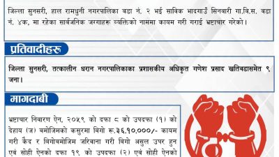 सुनसरीका तत्कालीन मालपोत अधिकृत वैद्यसहित ९ जनाविरुद्ध भ्रष्टाचार मुद्दा