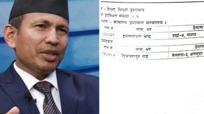 भ्रष्टाचार मुद्दा लाग्दा सचिव नभइ घर गएका शिक्षातिरका इमानारायण